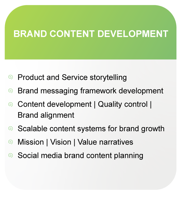 Content and Marketing Creatives